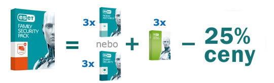 akce ESET Family Security Pack