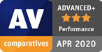 AV Comparatives - Bitdefender - performance