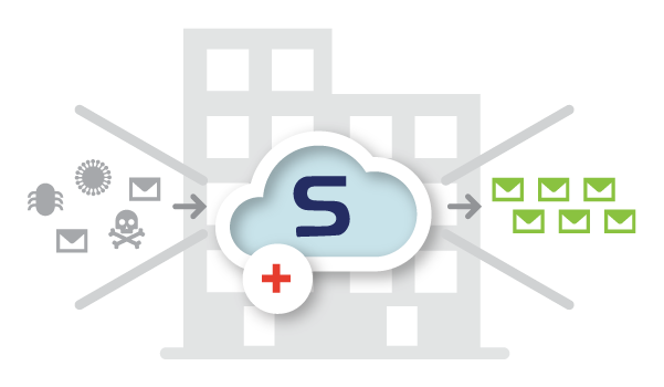 Sophos – pokročilá antivirová ochrana
