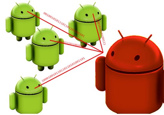 Android Botnet