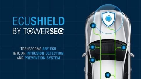 ECUShield