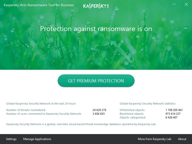 Kaspersky Anti-Ransomware