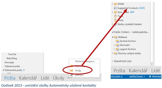 Složka Automaticky uložené kontakty