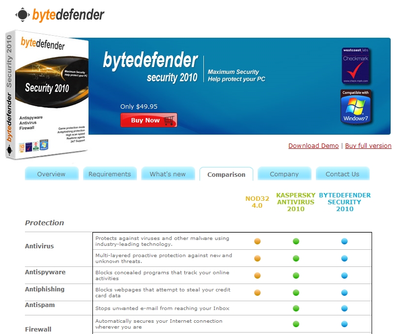 bytedefender