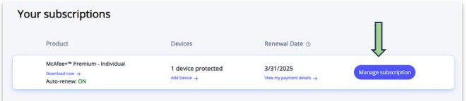 spravovat-predplatne